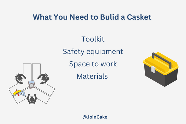 What Do You Need to Build Your Own Casket?